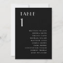 Recherche de mariage plans tables Pour eux