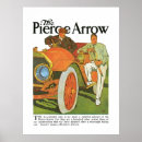 Recherche de automobile art Vintage