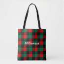 Recherche de noël tote bags Pour elle