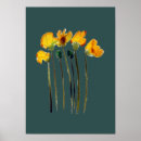 Recherche de minimalist nature art Peinture murale