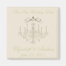 Recherche de sauvez la date magnets Victorien