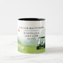Recherche de golf club tasses Toute personne