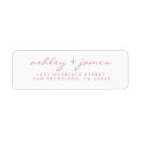 Recherche de rose enveloppes accessoires Typographie moderne