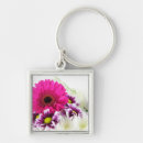 Recherche de gerbera porteclés Rose