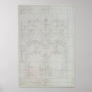 Recherche de runge posters Ange