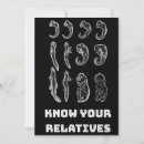 Recherche de darwin vœux cartes Biologie