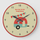 Recherche de shabby horloges Rétro