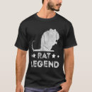 Recherche de ratties tshirts Souris