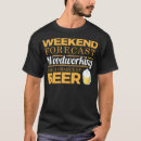 Recherche de woodworking tshirts Woodworker