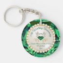 Recherche de bons amis accessoires Anniversaire