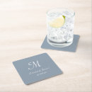 Recherche de cocktails dessous de verres Monogramme