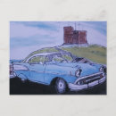 Recherche de 1957 cartes postales Cheville