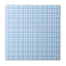 Recherche de buffle carreaux Bleu