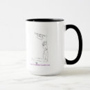 Recherche de régime tasses Exercice