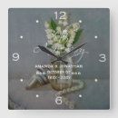 Recherche de anniversaire de 30 ans en art Couple