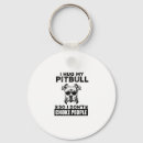 Recherche de g d porteclés Dog