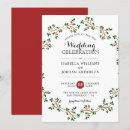 Recherche de courbes invitations Invités