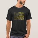 Recherche de pères protecteurs tshirts Camo