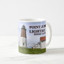 Recherche de galillee mugs bouteilles La galilée