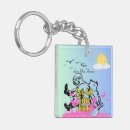 Recherche de ours peluche porteclés Enfant