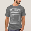 Recherche de funny science tshirts Geek