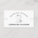 Recherche de signes du zodiaque cartes visite Céleste