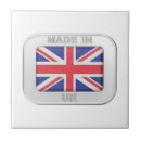 Recherche de uni carreaux Prise union