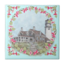 Recherche de lighthouse carreaux Plage