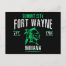 Recherche de fort wayne Villes