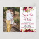 Recherche de rustique save the dates Aquarelle florale