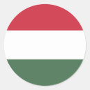 Recherche de hongrois Drapeau de la hongrie