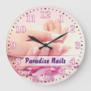 Recherche de nail posters Pedicure