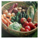 Recherche de légumes carreaux Nourriture et boisson