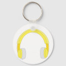 Recherche de casques Technologie