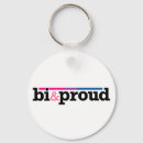 Recherche de bisexuels porteclés Glbt