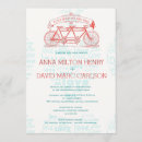 Recherche de nous sommes ensemble invitations Pour tous