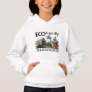 Recherche de eco Durable