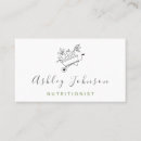 Recherche de panier fruit cartes visite Nutritionniste