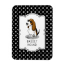 Recherche de lunettes de soleil magnets Dog