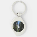 Recherche de parc national yosemite porteclés Paysage