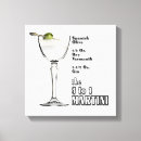 Recherche de martini art Cocktails