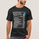 Recherche de parrot tshirts Perroquet