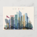 Recherche de dhabi cartes postales Dubaï