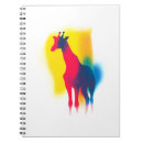 Recherche de pulvérisation carnets Peinture par pulvérisation