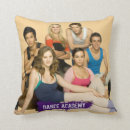Recherche de sammy maison deco Académie de danse
