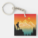 Recherche de aventurier porteclés Montagne