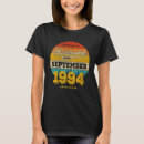 Recherche de 28ème anniversaire tshirts Depuis