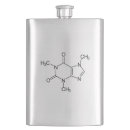 Recherche de atomes bar Chimie