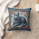 Recherche de chat bleu russe coussins Chaton