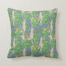 Recherche de motif gland coussins Mignon